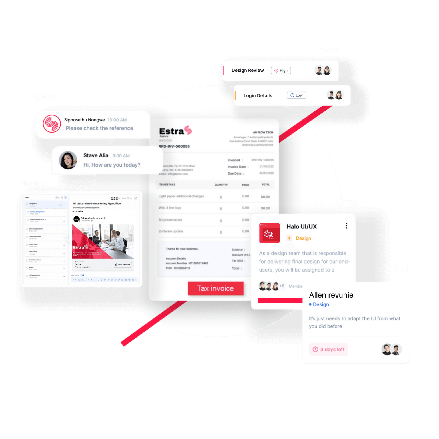 Estra Agency Unified Platform Management Ecosystem